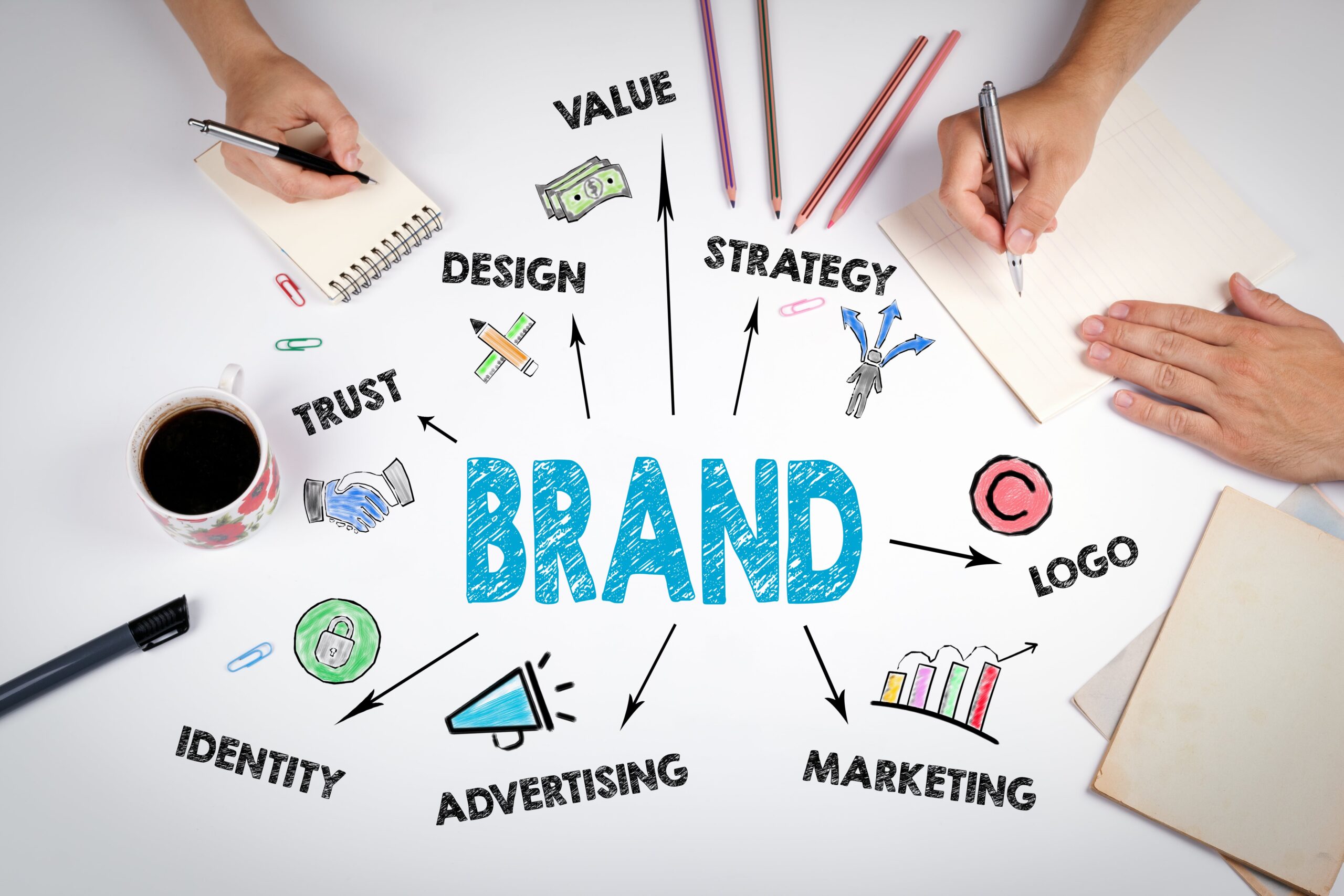Brand in Crisis? How to Rediscover and Rebuild Your Identity